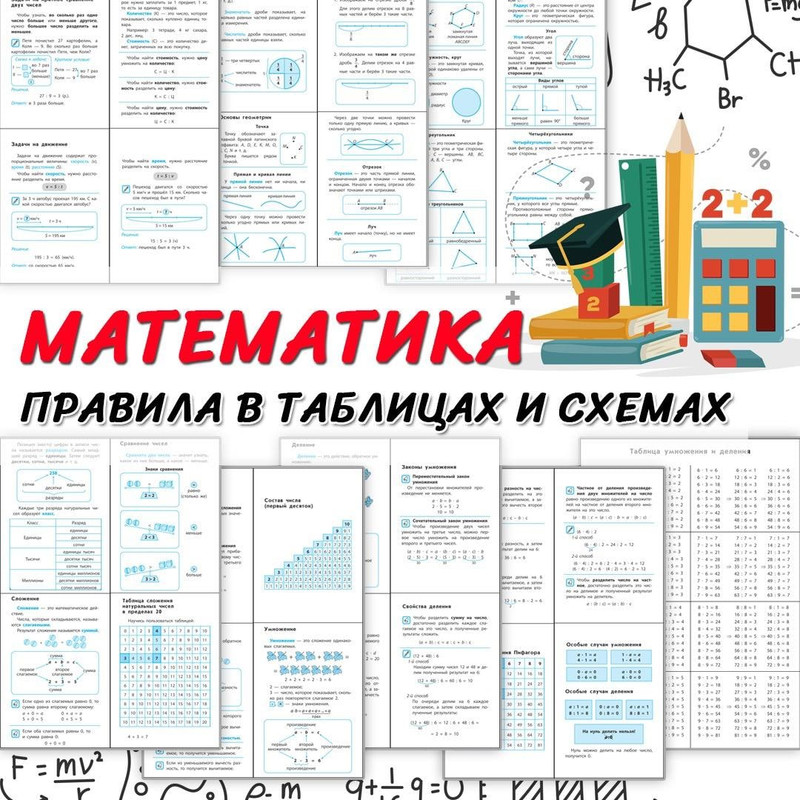 МАТЕМАТИКА В СХЕМАХ И ТАБЛИЦАХ