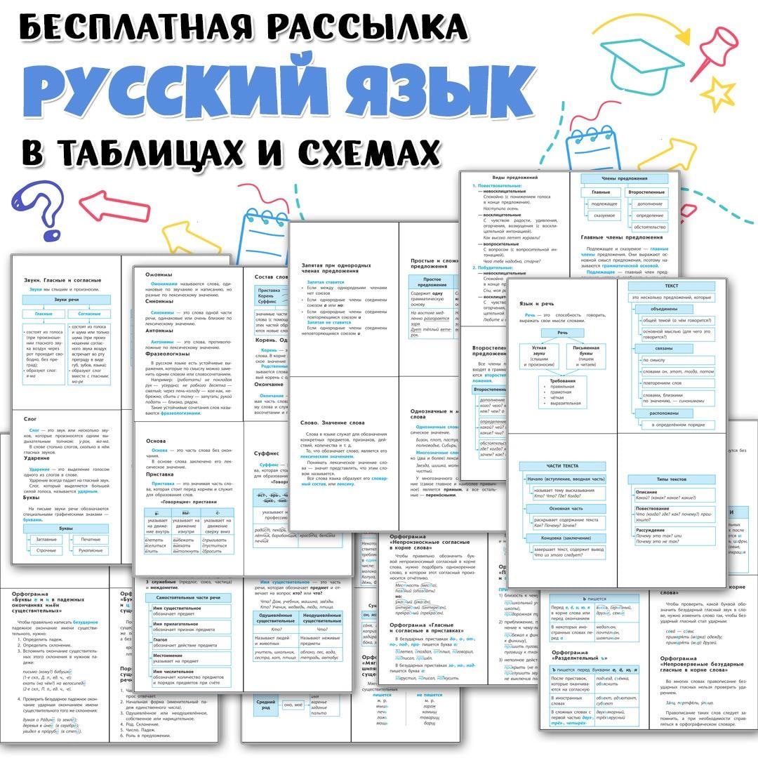 РУССКИЙ ЯЗЫК В СХЕМАХ И ТАБЛИЦАХ — русский язык — для детского сада — Играй и Развивайся