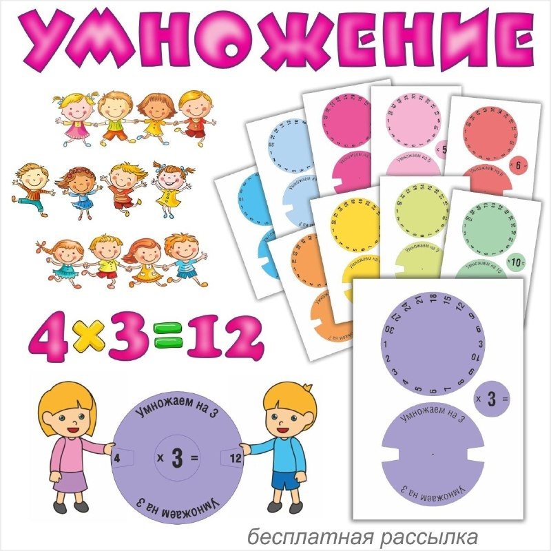 УМНОЖЕНИЕ — математика — скачать для детского сада