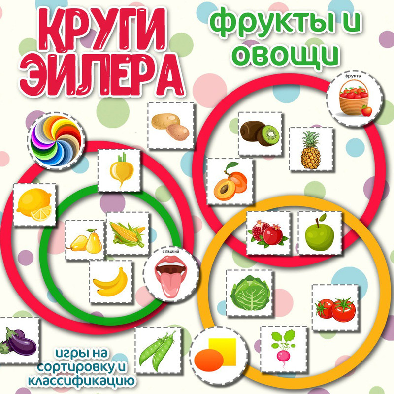 КРУГИ ЭЙЛЕРА ОВОЩИ ФРУКТЫ
