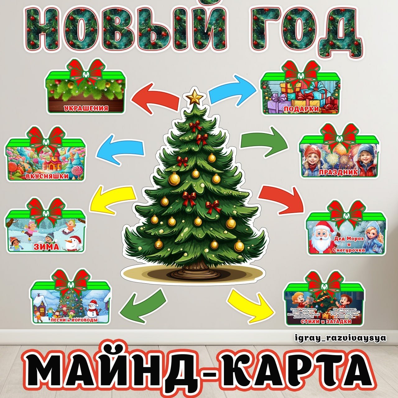 ИНТЕЛЛЕКТ-КАРТА НГ — интеллект, интеллект карта, интеллект-карта — для детского сада — Играй и Развивайся