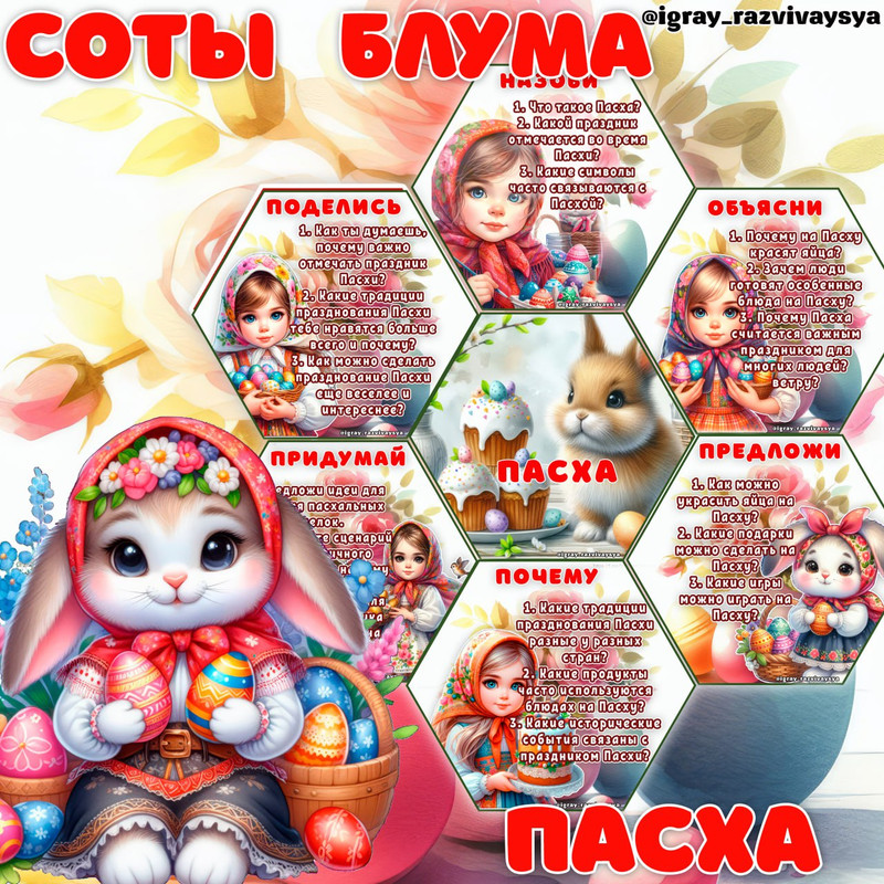 СОТЫ БЛУМА ПАСХА