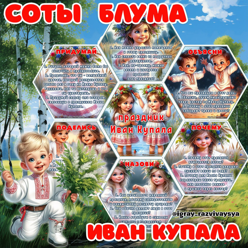 СОТЫ БЛУМА ИВАН КУПАЛА