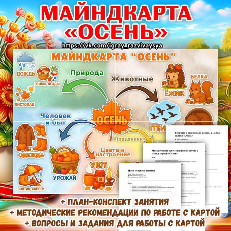 МАЙНДКАРТА ТРЁХ СТРОК А МОЖЕТ И БОЛЬШЕ ВОТ