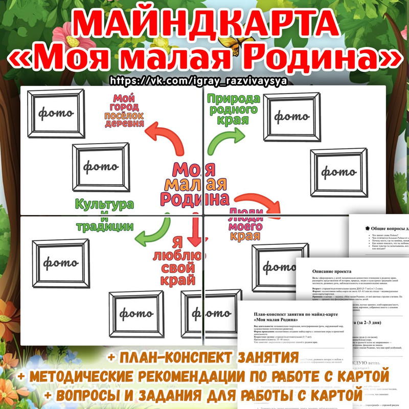 МАЙНДКАРТА МОЯ МАЛАЯ РОДИНА