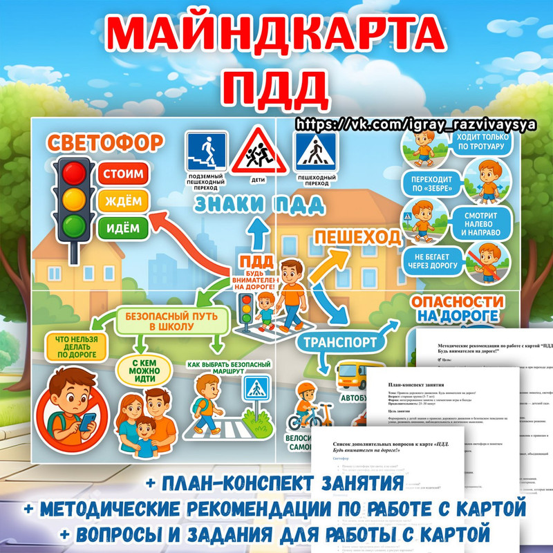 МАЙНДКАРТА ПДД