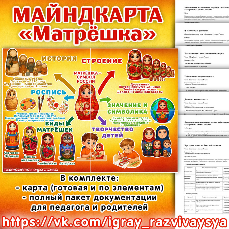 МАЙНДКАРТА МАТРЕШКА