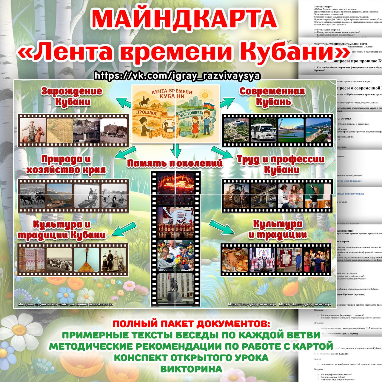 МАЙНДКАРТА ЛЕНТА ВРЕМЕНИ КУБАНИ