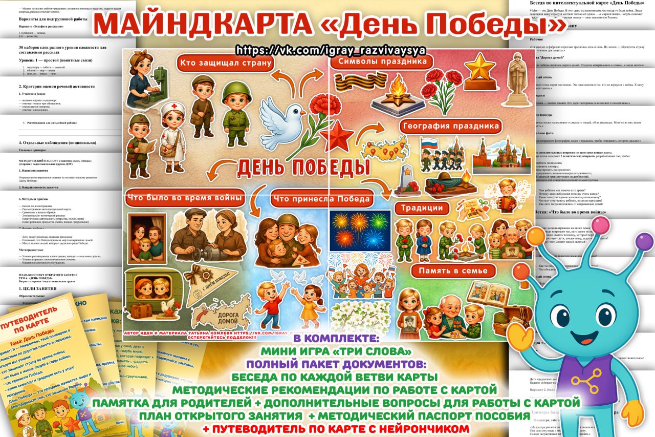 МАЙНДКАРТА ДЕНЬ ПОБЕДЫ