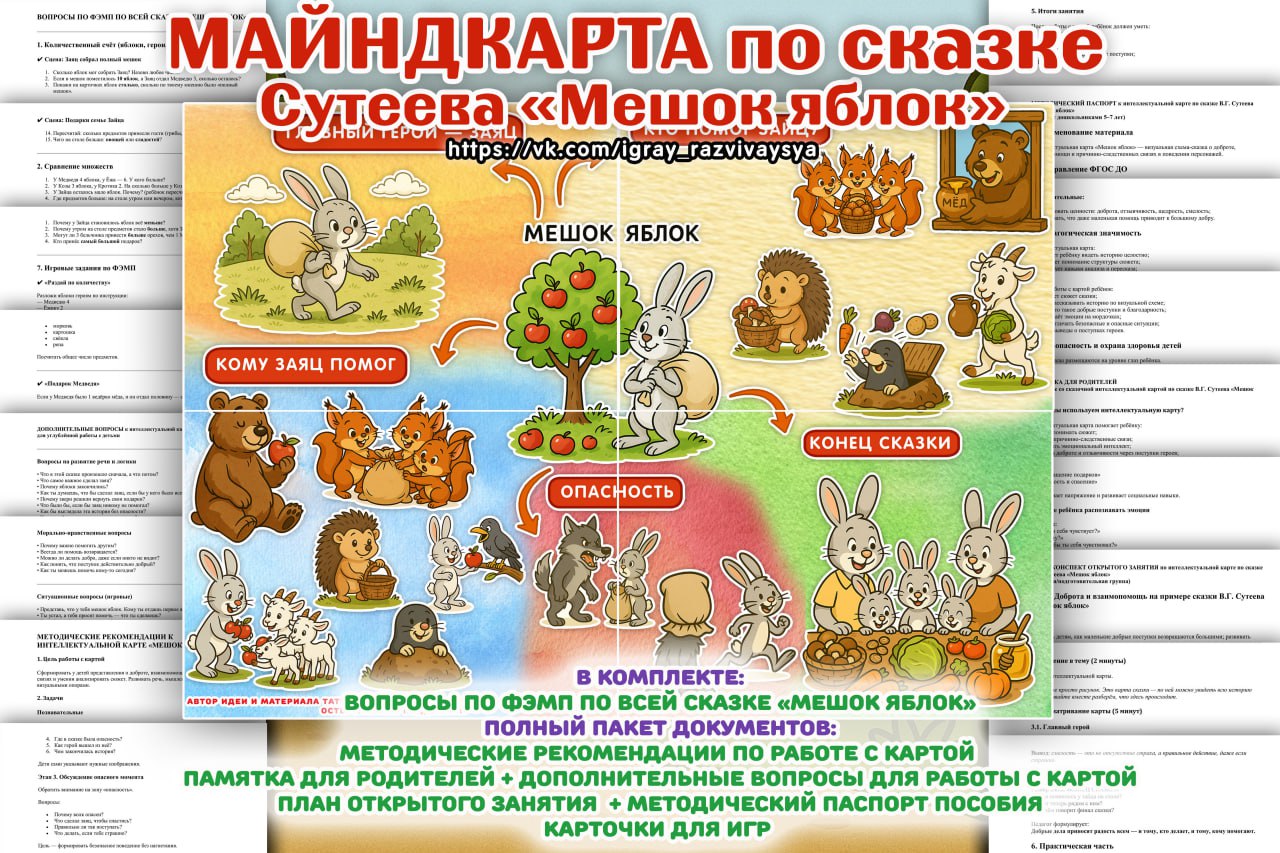 МАЙНДКАРТА ПО СКАЗКЕ СУТЕЕВ МЕШОК ЯБЛОК