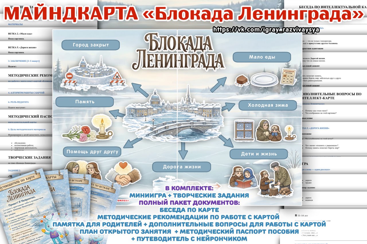 МАЙНДКАРТА БЛОКАДА ЛЕНИНГРАДА