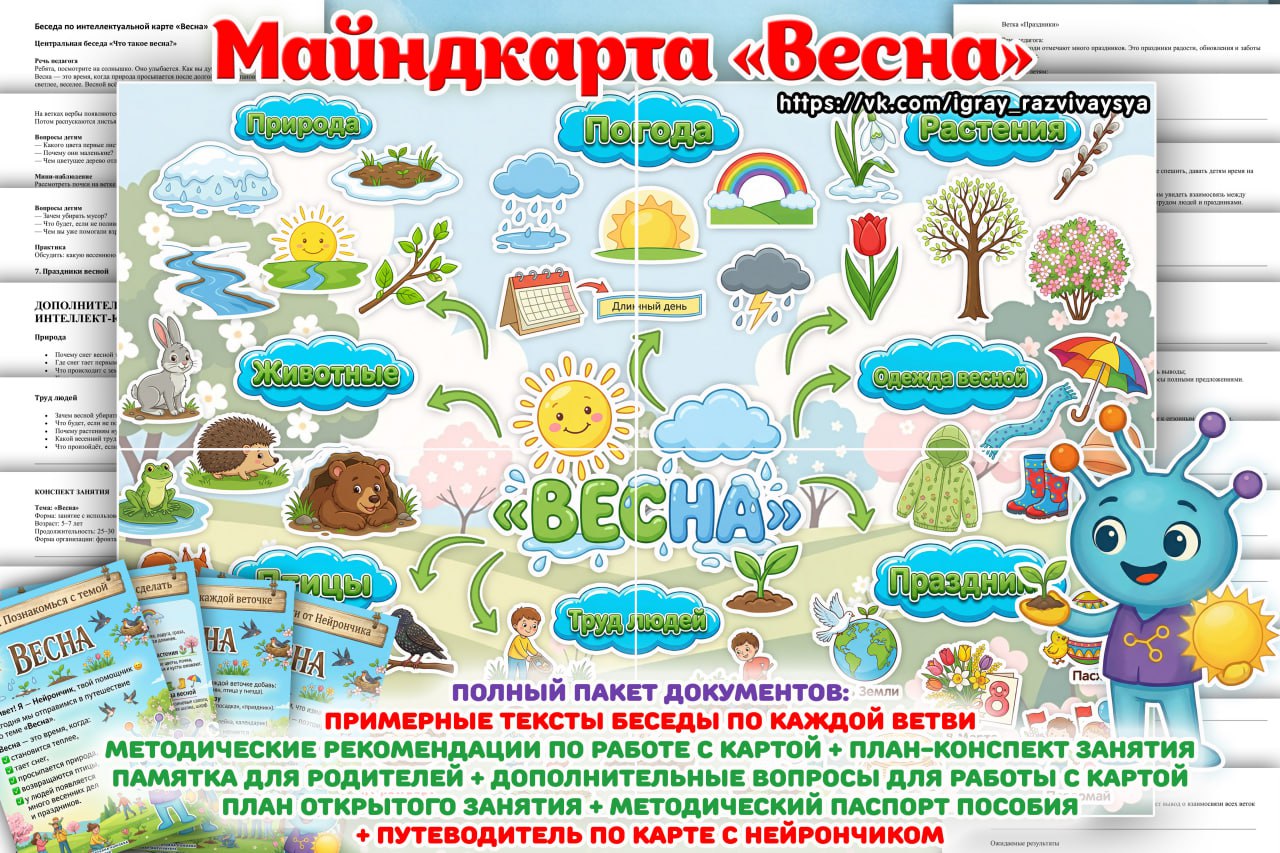 МАЙНДКАРТА ВЕСНА