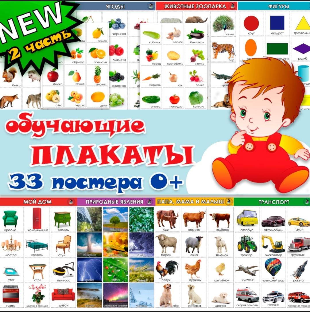 ОБУЧАЮЩИЕ ПЛАКАТЫ ЧАСТЬ 2