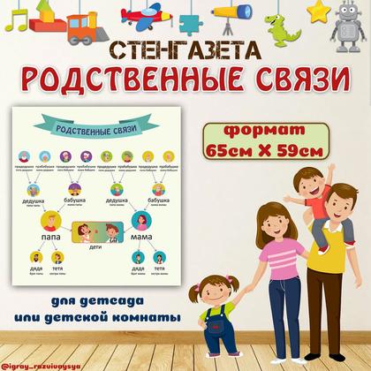 СТЕНГАЗЕТА ДЕНЬ СЕМЬИ