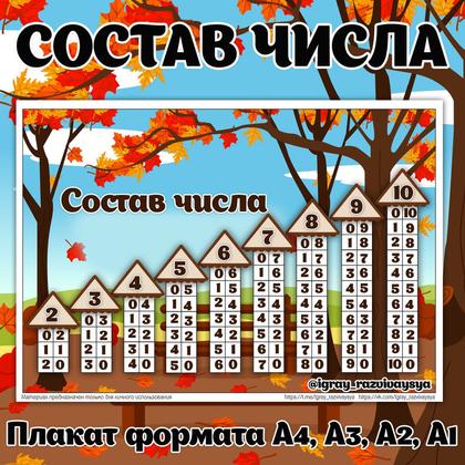СОСТАВ ЧИСЛА ДОМИКИ ОСЕНЬ — математика, осень, плакат — для детского сада — Играй и Развивайся