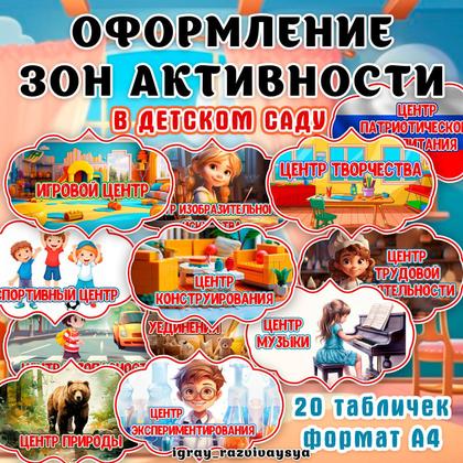ЗОНЫ АКТИВНОСТИ — безопасность, конструирование, оформление группы — для детского сада — Играй и Развивайся
