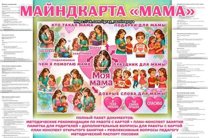 ИНТЕЛЛЕКТ-КАРТА ДЕНЬ МАТЕРИ