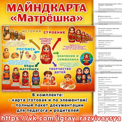 ИНТЕЛЛЕКТ-КАРТА МАТРЕШКА