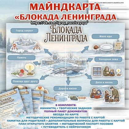 ИНТЕЛЛЕКТ-КАРТА БЛОКАДА ЛЕНИНГРАДА