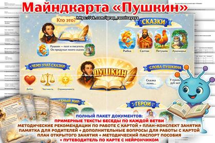 ИНТЕЛЛЕКТ-КАРТА ПУШКИН
