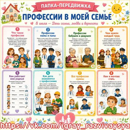 ПАПКА-ПЕРЕДВИЖКА «ПРОФЕССИИ В МОЕЙ СЕМЬЕ»