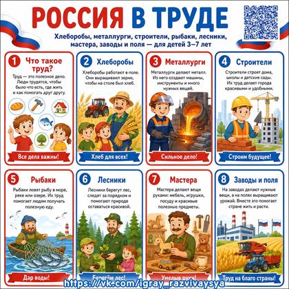 ПАПКА ПЕРЕДВИЖКА РОССИЯ В ТРУДЕ