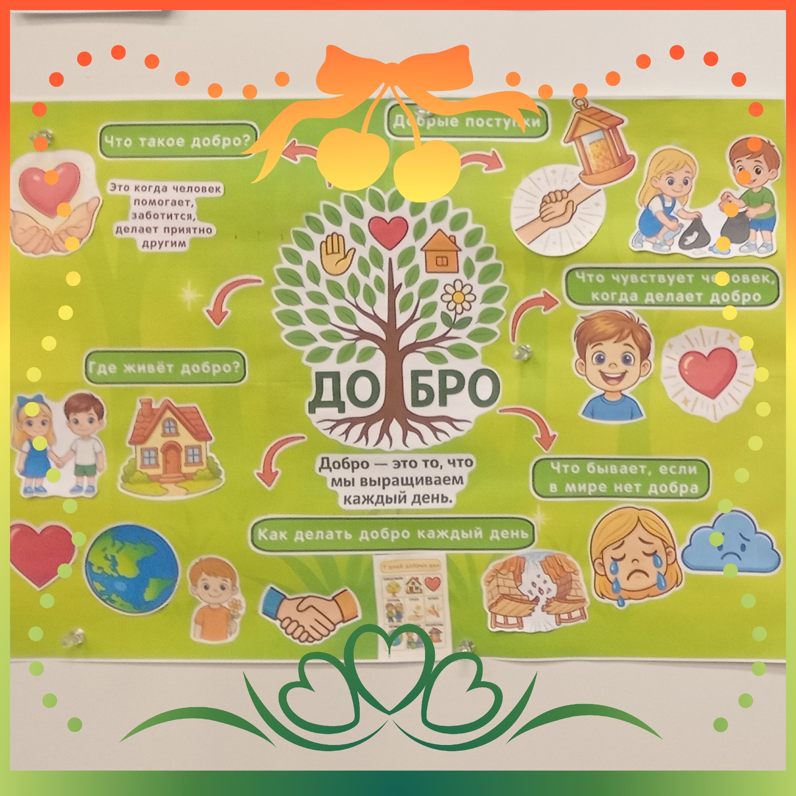 День 2 — Коробочка тёплых слов