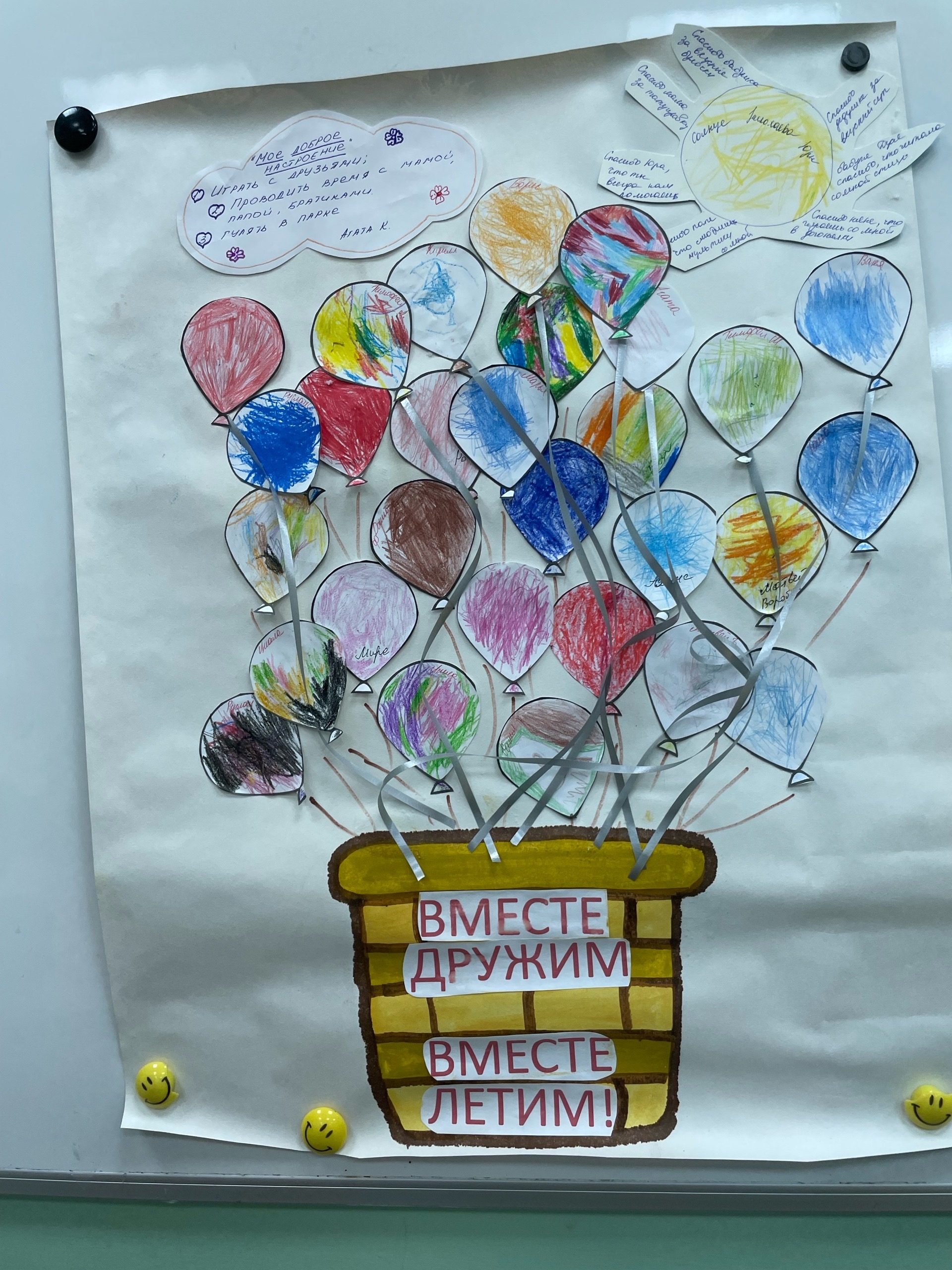 День 5 — Наблюдение за природой